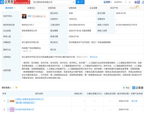 煌上煌成立科技公司，加碼人工智能基礎軟件開發業務