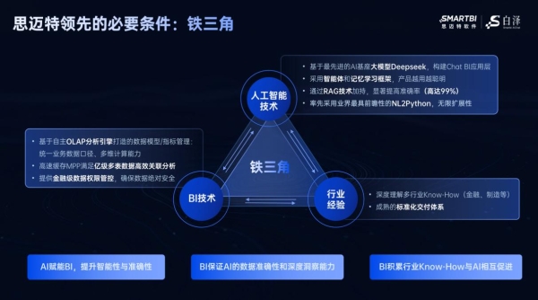 思邁特軟件入選國家級專精特新，引領人工智能基礎軟件開發新浪潮
